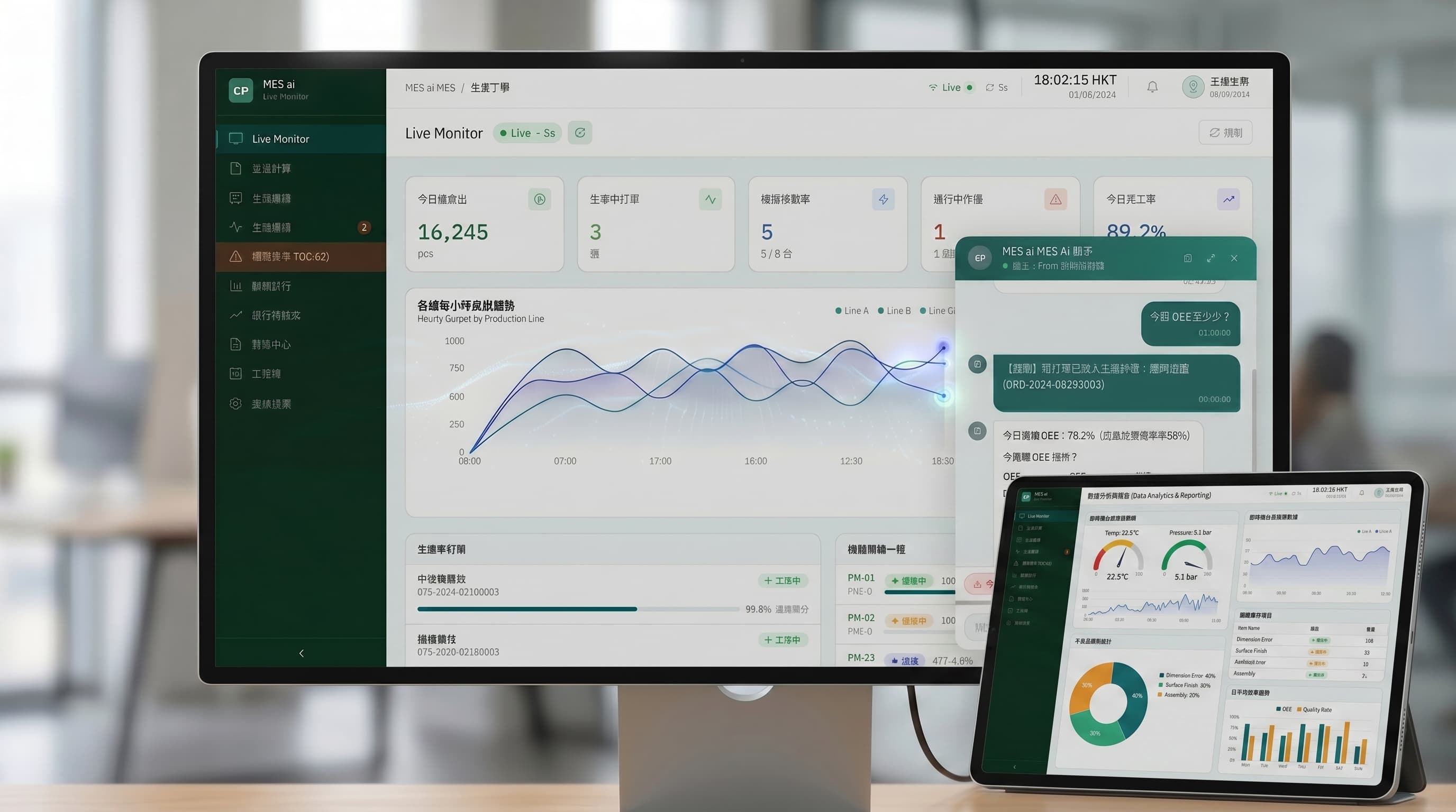 ERP 系統導入